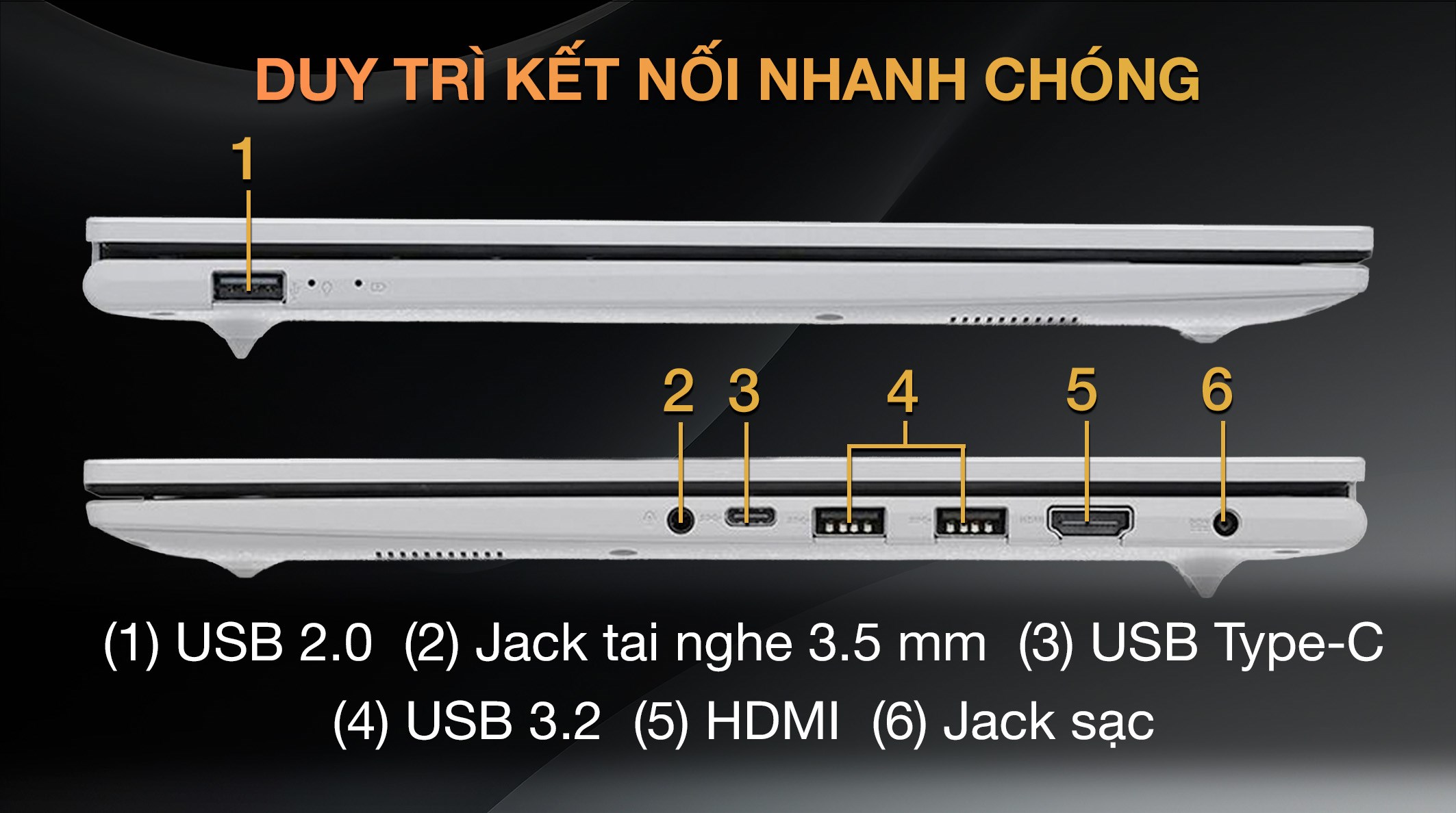 Laptop Asus Vivobook 15 X1504VA - BQ185W (Core 5 120U, 16GB, 512GB, Full HD, Win11)