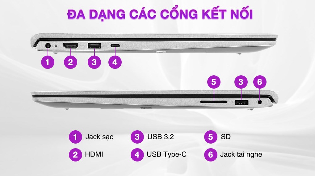 Laptop Dell 15 DC15250 - 71084746 (i5 1334U, 16GB, 512GB, Full HD 120Hz, OfficeHS24+365, Win11)