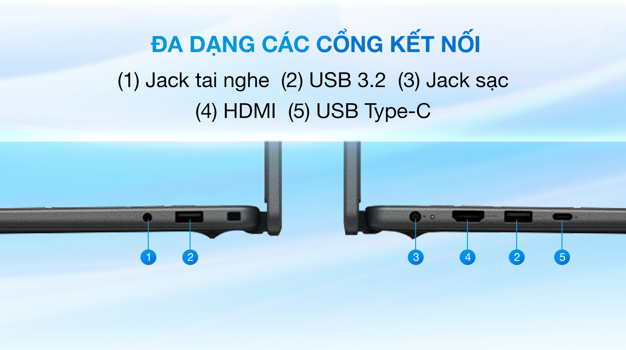 Laptop Dell 16 DC16250 - C7U161W11BLU (Core 7 150U, 16GB, 1TB, Full HD+, Cảm ứng, OfficeH24+365, Win11)