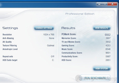 kết quả Benchmark tổng thể bằng PC Mark Vantage