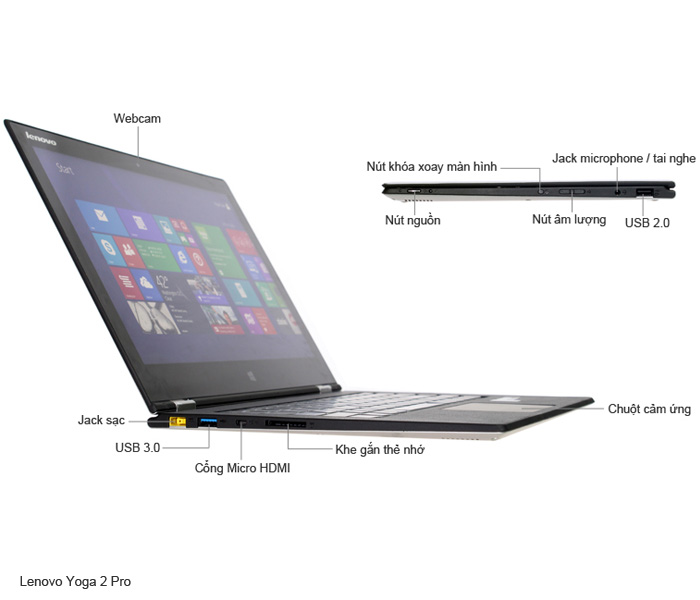 Lenovo Yoga 2 Pro 74504G256W8