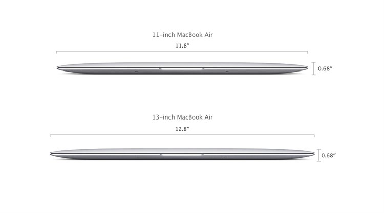 Laptop Apple Macbook Air 2014 MD712ZP/B
