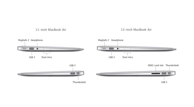 Laptop Apple Macbook Air 2014 MD712ZP/B