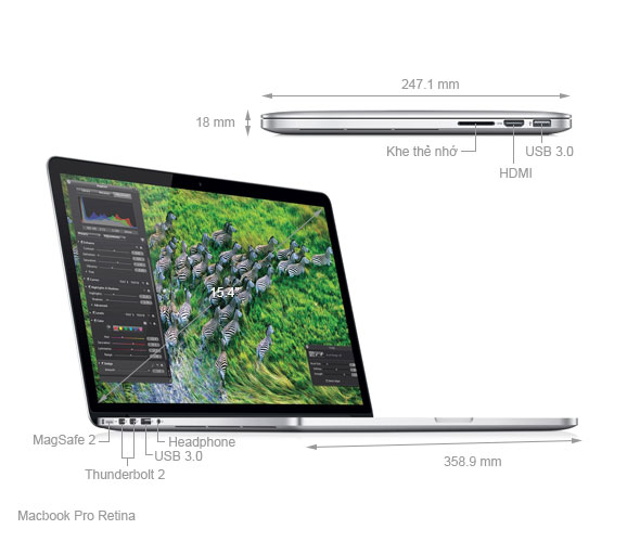 Macbook Pro Retina MGXC2ZP/A 748716G512G