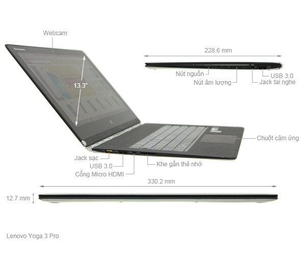 Lenovo Yoga 3 Pro | Thegioididong