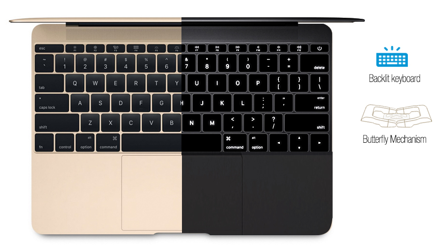 <p>Cấu tr&uacute;c b&agrave;n ph&iacute;m mới Butterfly Mechanism gi&uacute;p tiết kiệm 40% diện t&iacute;ch v&agrave; ph&iacute;m n&uacute;t lớn hơn đến 17%&nbsp;mang lại trải nghiệm g&otilde; ph&iacute;m nhẹ, &ecirc;m v&agrave; thoải m&aacute;i hơn.</p>