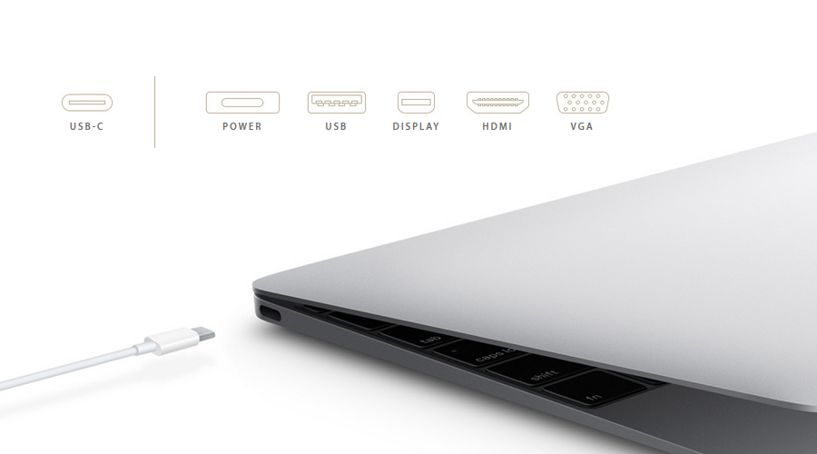 <p>Chuẩn kết nối USB-C mang đến 1 kh&aacute;i niệm mới ho&agrave;n to&agrave;n cho việc kết nối dữ liệu, sạc pin, hay tr&igrave;nh chiếu. Bạn đ&atilde; sẵn s&agrave;ng trải nghiệm cho 1 c&ocirc;ng nghệ của tương lai?</p>