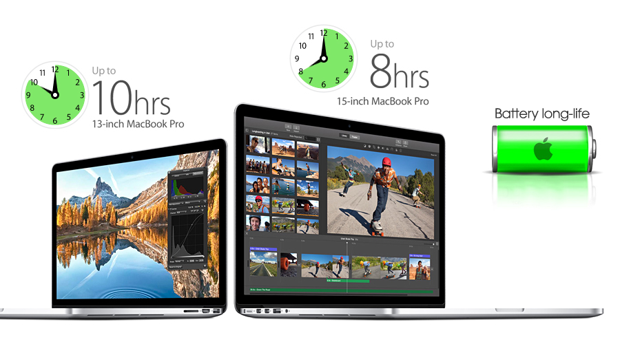 Apple A Grade Macbook Pro 13.3-inch ...