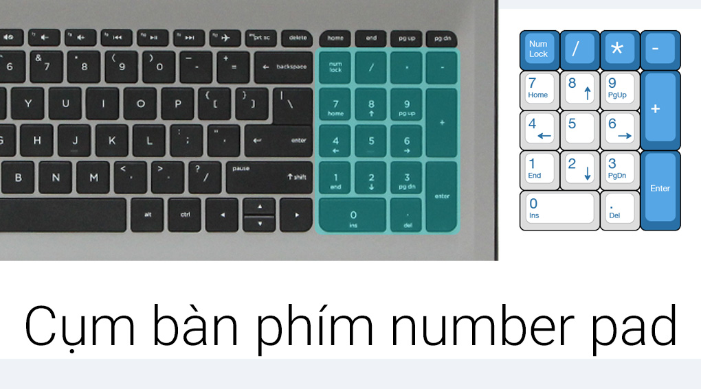 Bàn phím đầy đủ