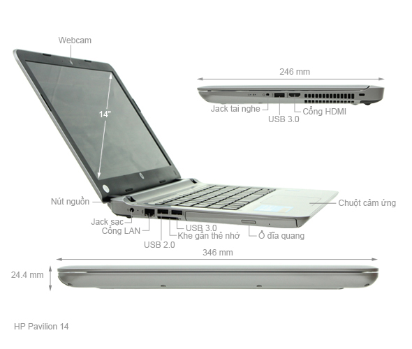 Thông số kỹ thuật 73543