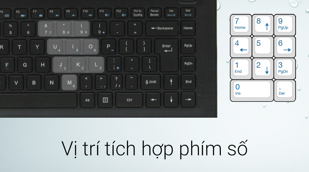Bàn phím số thông minh