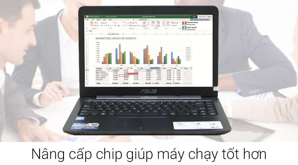 Cấu hình được cải thiện