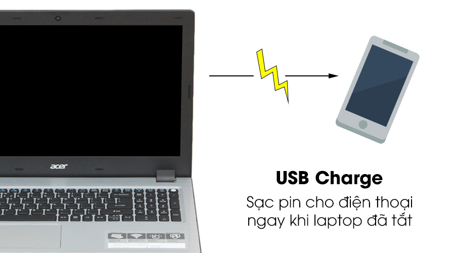 Laptop Acer V3 574 i3 5005U/4GB/500GB/Win10