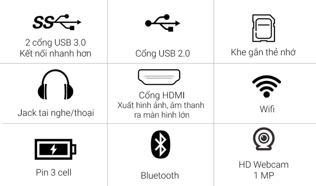 HP Pavilion x360 13 - Các cổng kết nối HP Pavilion x360 13 - Các cổng kết nối