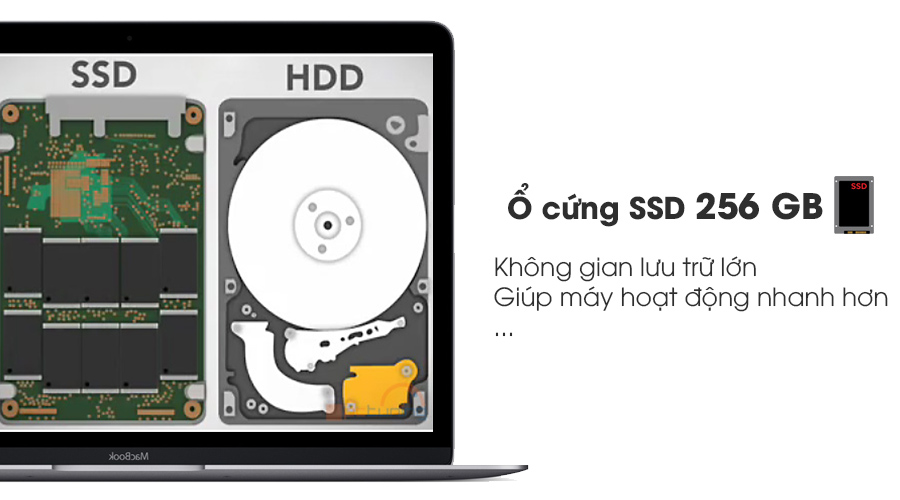 Laptop Apple Macbook 12" MLH72 Core M 1.1GHz/8GB/256GB (2016)