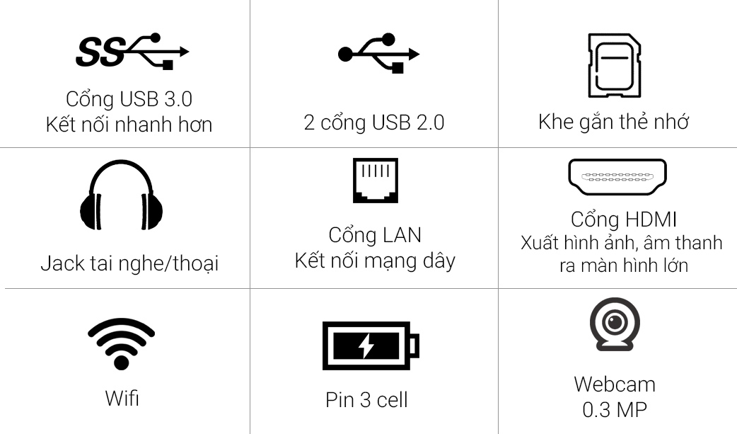 Acer ES1 531 N3710 - Đầy đủ các cổng kết nối đáp ứng mọi nhu cầu Acer ES1 531 N3710 - Đầy đủ các cổng kết nối đáp ứng mọi nhu cầu