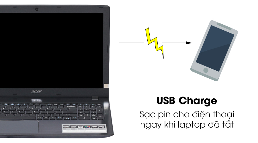 Laptop Acer Aspire E5 575 320A i3 6100U/4GB/500GB/Win10