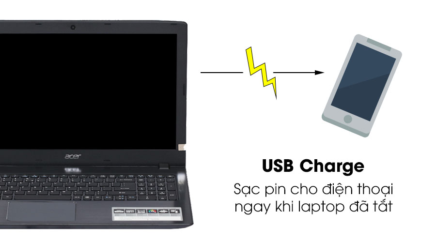 Laptop Acer Aspire E5 575 50HM i5 6200U/4GB/500GB/Win10