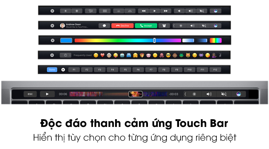 Laptop Apple Macbook Pro Touch MLH32SA/A i7 2.6GHz/16GB/256GB (2016)