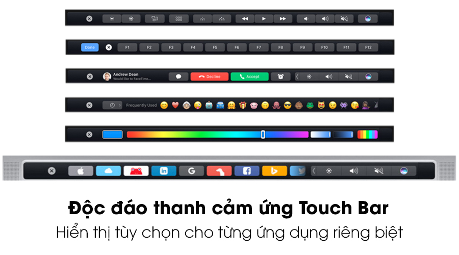 Laptop Apple Macbook Pro Touch MLVP2SA/A i5 6267U/8GB/256GB (2016)