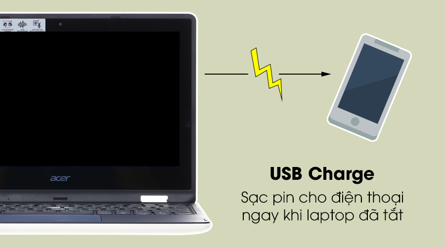 Laptop Acer R3 131T-C25D N3060/2GB/500GB/Win10