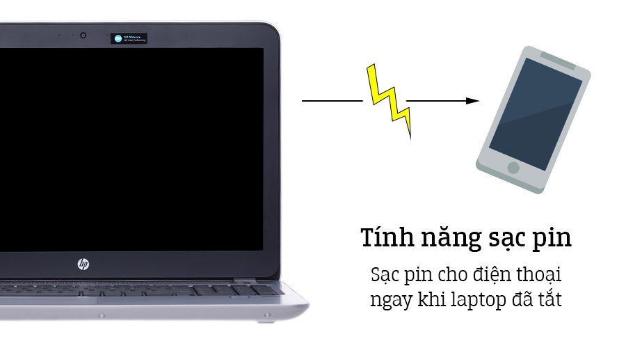 Laptop HP ProBook 450 G4 i5 7200U/4GB/500GB/Win10/(Z6T20PA)