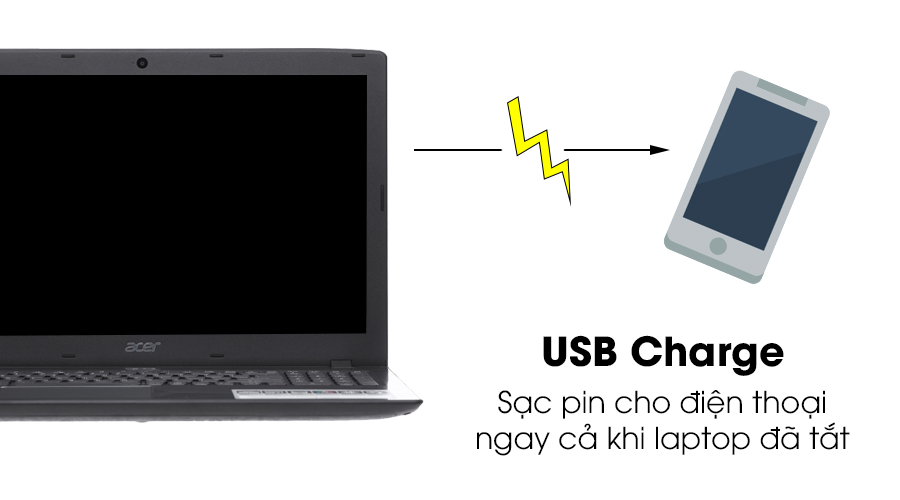 Laptop Acer Aspire E5 575G 53EC i5 7200U/4GB/500GB/2GB 940MX/Win10/(NX.GDWSV.007)