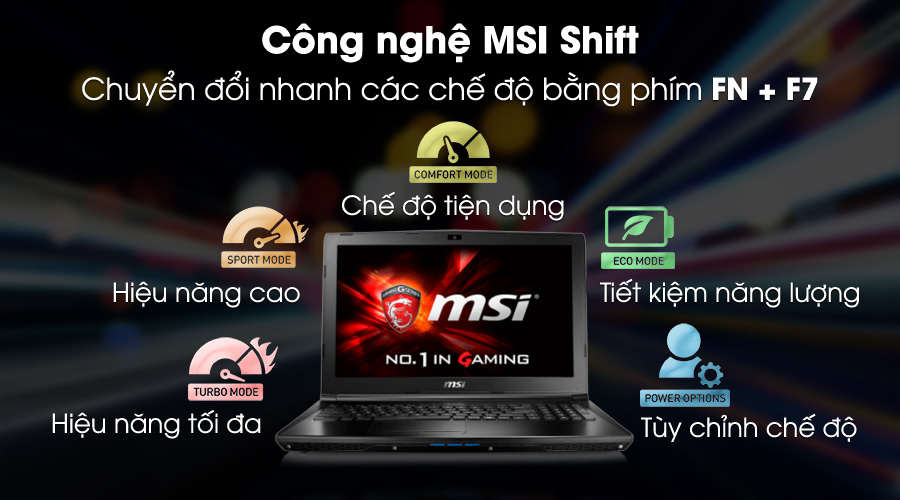 Laptop MSI GL62M 7RDX i5 7300HQ/8GB/1TB/2GB GTX1050/Win10