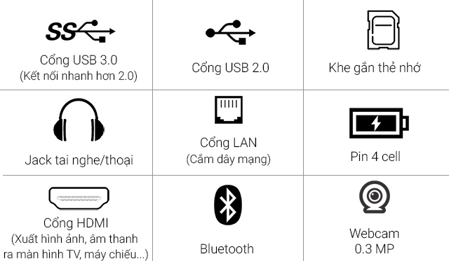 Hỗ trợ đầy đủ các cổng kết nối