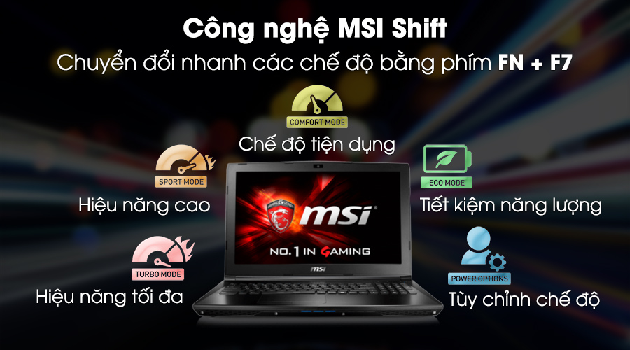 Laptop MSI GL62M 7RDX i7 7700HQ/8GB/1TB/2GB GTX1050/Win10