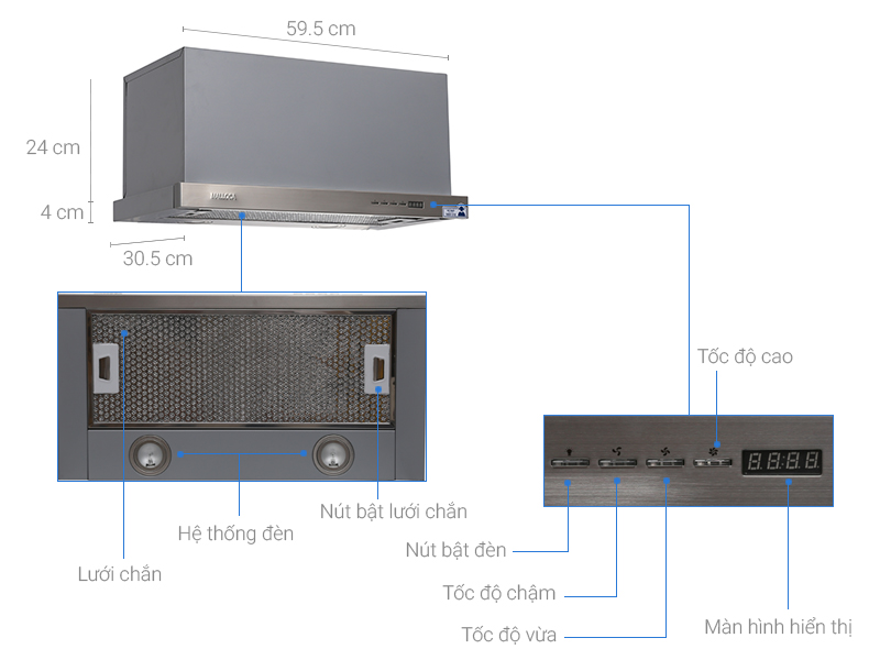 Thông số kỹ thuật Máy hút mùi âm tủ Malloca H204.6