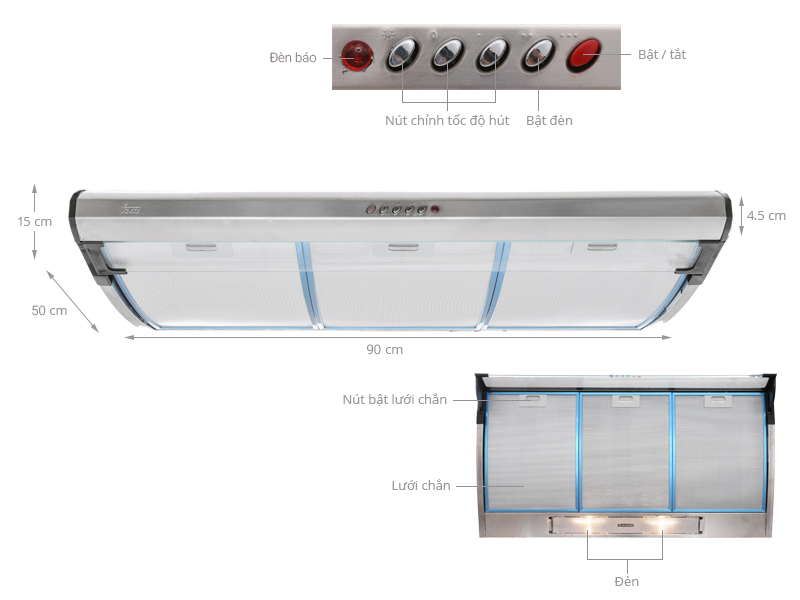 Thông số kỹ thuật Máy hút mùi Teka C 9420