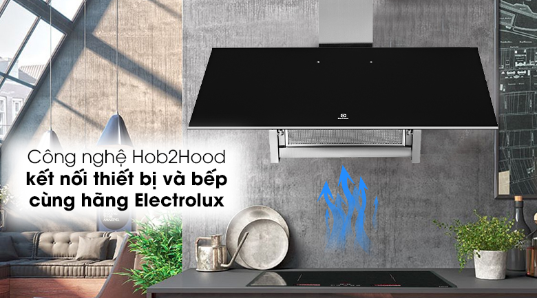 Công nghệ Hob2Hood