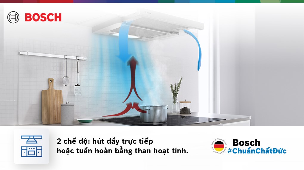 Máy hút mùi âm tủ Bosch DFT63AC50