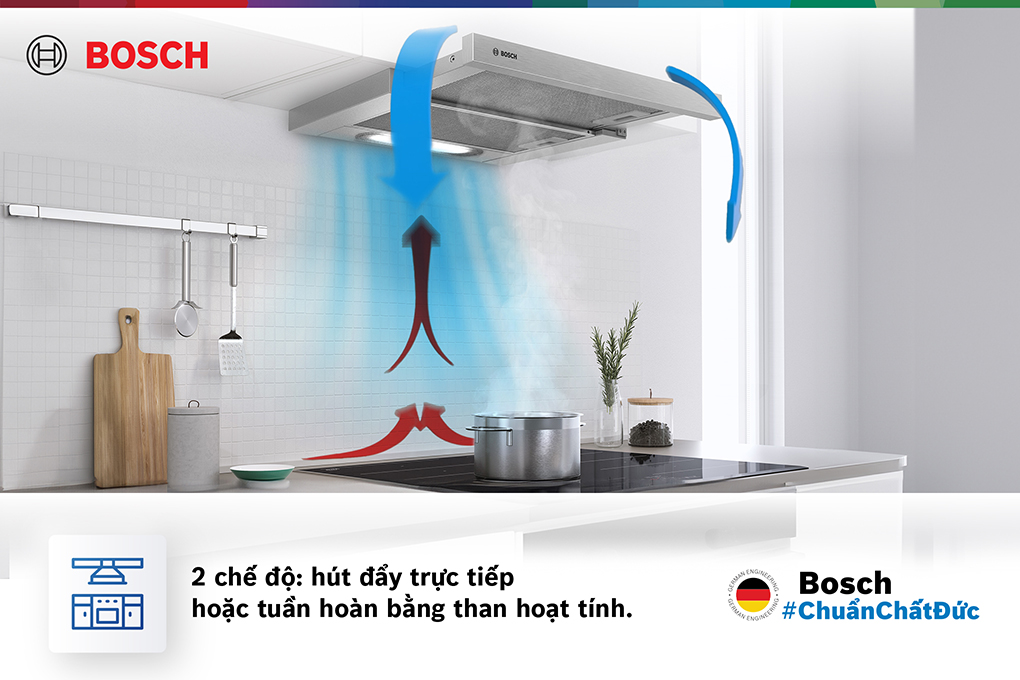 Chế độ hút - Máy hút mùi âm tủ Bosch DFT63AC50