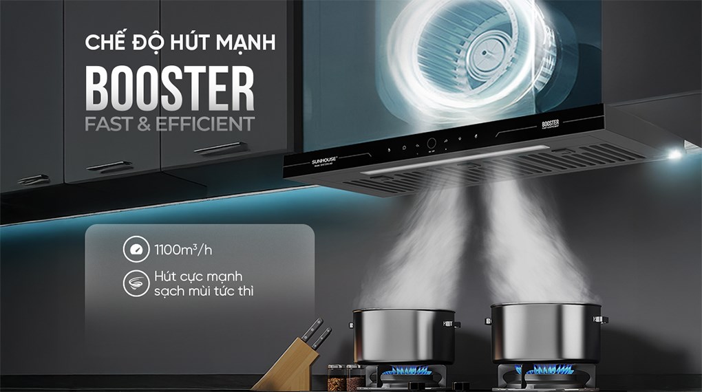 Máy hút mùi âm tủ Sunhouse SHB72095-MD