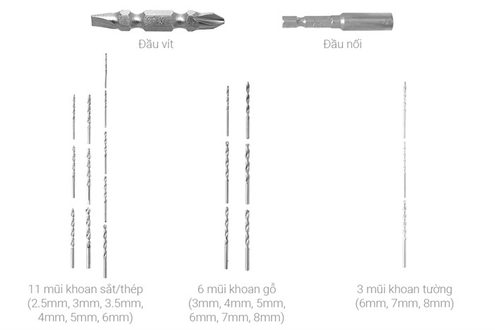Máy khoan pin Ryobi CLI-1802K 18V Màu Xanh Dương