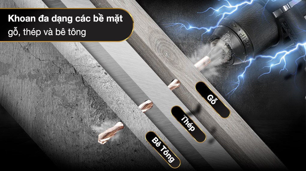 Máy khoan vặn vít động lực pin Dewalt DCD996N-KR 18V (không kèm pin, sạc)