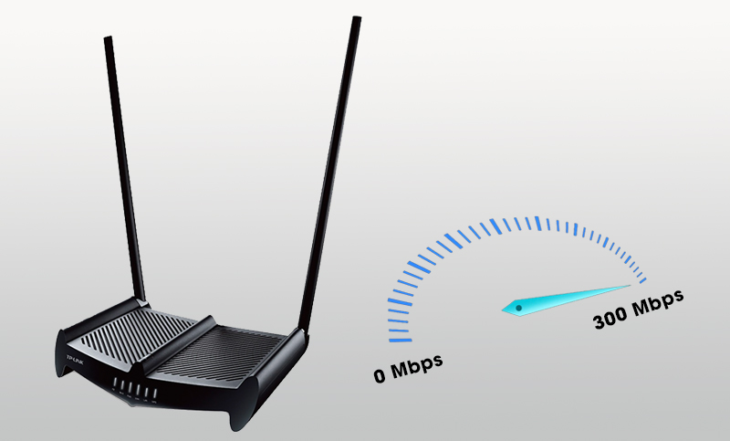Router TP-LINK TL-WR841HP Router TP-LINK TL-WR841HP