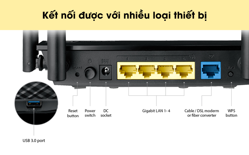 Kết nối được với nhiều loại thiết bị - Router Wifi Chuẩn AC1300UHP Băng Tần Kép Asus AC1300 Đen