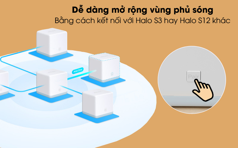 Mở rộng vùng phủ sóng - Router Wifi Mesh 3 Pack AC1200 Mercusys Halo S12 Trắng