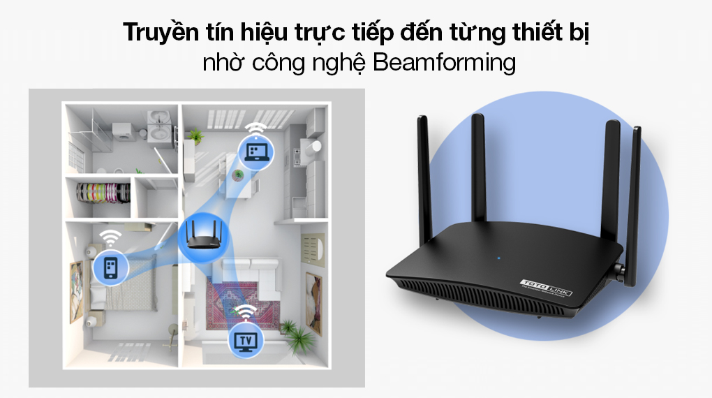 Bộ Phát Sóng Wifi Router Chuẩn AC1200 Băng Tần Kép Totolink A720R đen - Công nghệ Beamforming truyền thẳng tín hiệu tới laptop, điện thoại cụ thể