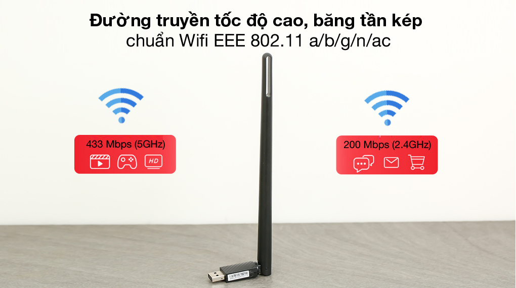 Băng tần kép - USB Wifi AC650 Mbps Totolink A650UA