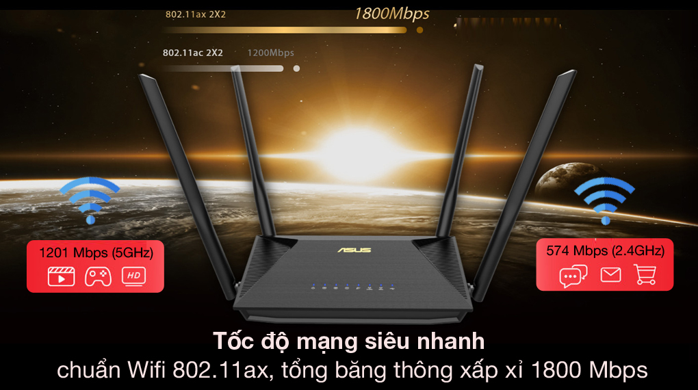 Tốc độ mạng siêu nhanh - Asus AX53U Đen