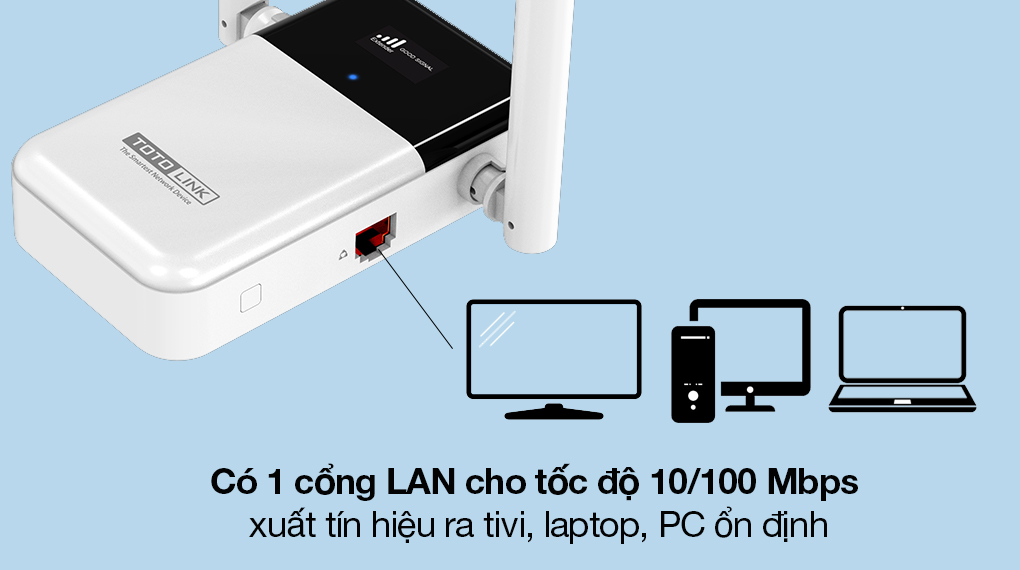 Bộ mở rộng sóng Wi-Fi băng tần kép AC1200 TOTOLINK EX1200L Trắng - Xuất tín hiệu lên tivi, laptop, PC nhanh chóng qua cổng LAN cho tốc độ truyền tải 10/100 Mbps