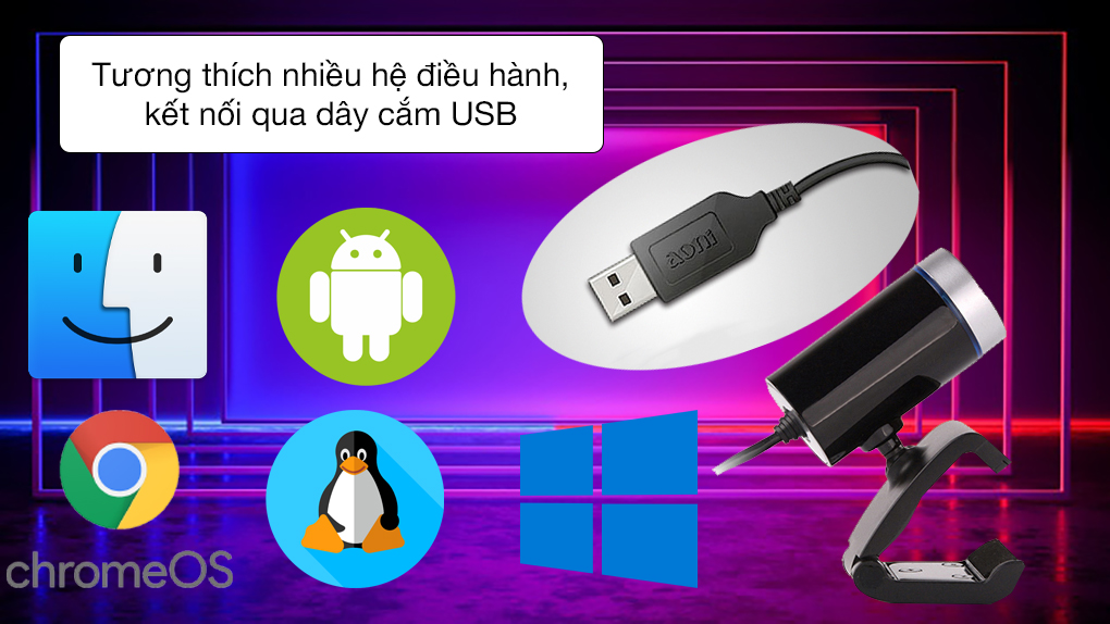 Kết nối dây cắm USB, hỗ trợ nhiều hệ điều hành khác nhau - Webcam 1080p A4Tech PK-910H Đen