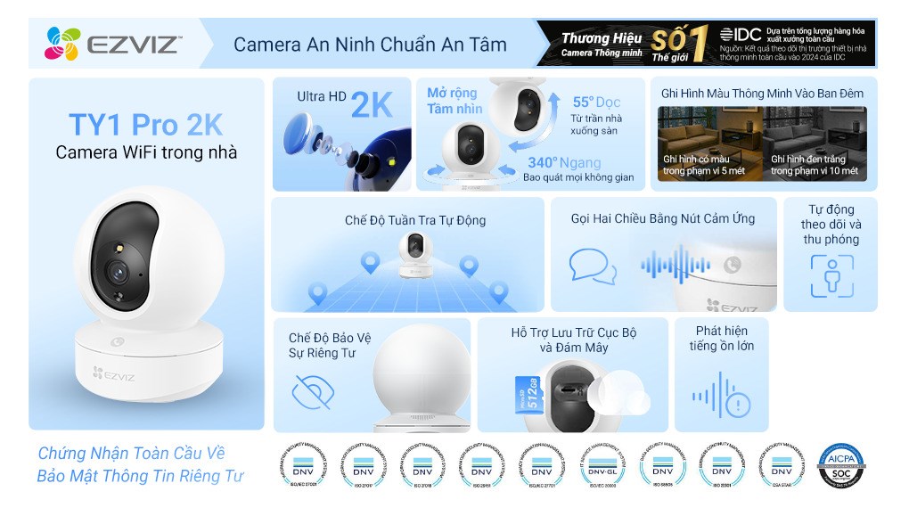 Camera IP 360 Độ EZVIZ TY1