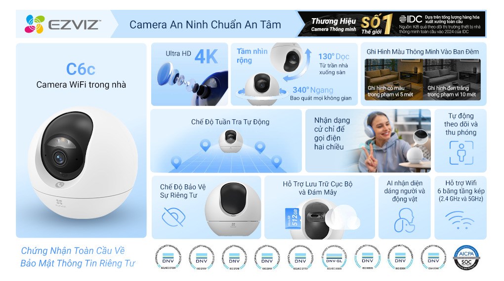 Camera IP 360 Độ Ezviz C6C