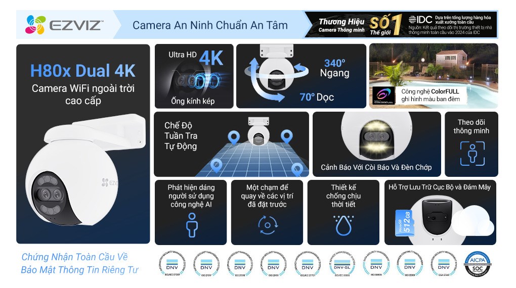 Camera IP Ngoài Trời 360 Độ Ezviz H80X Dual