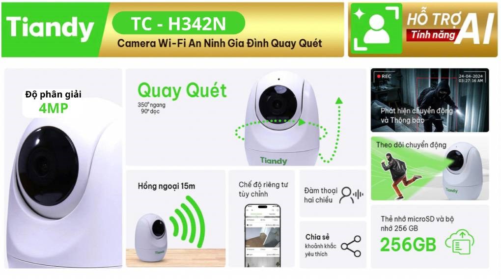 Camera IP 360 Độ TIANDY TC-H342N